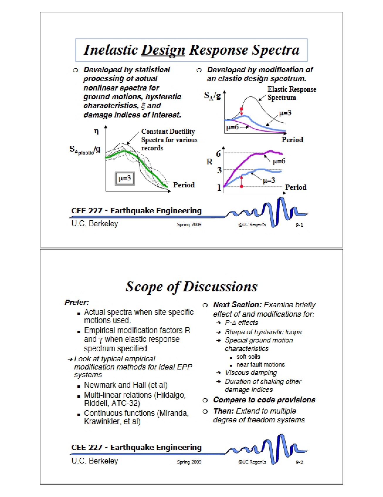 Inelastic Spectra for Design