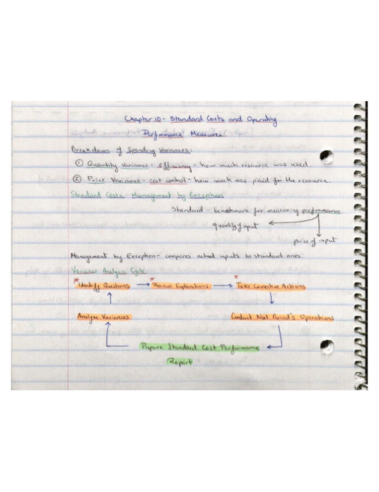 Managerial Acct Notes Part 4