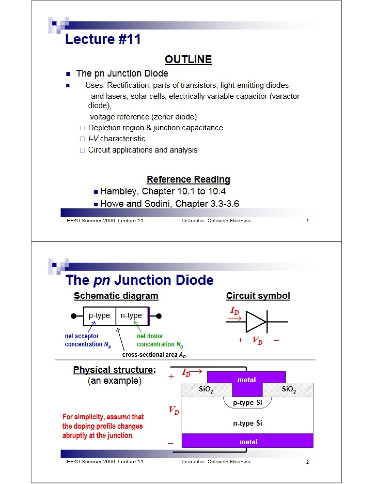 Subject Notes
