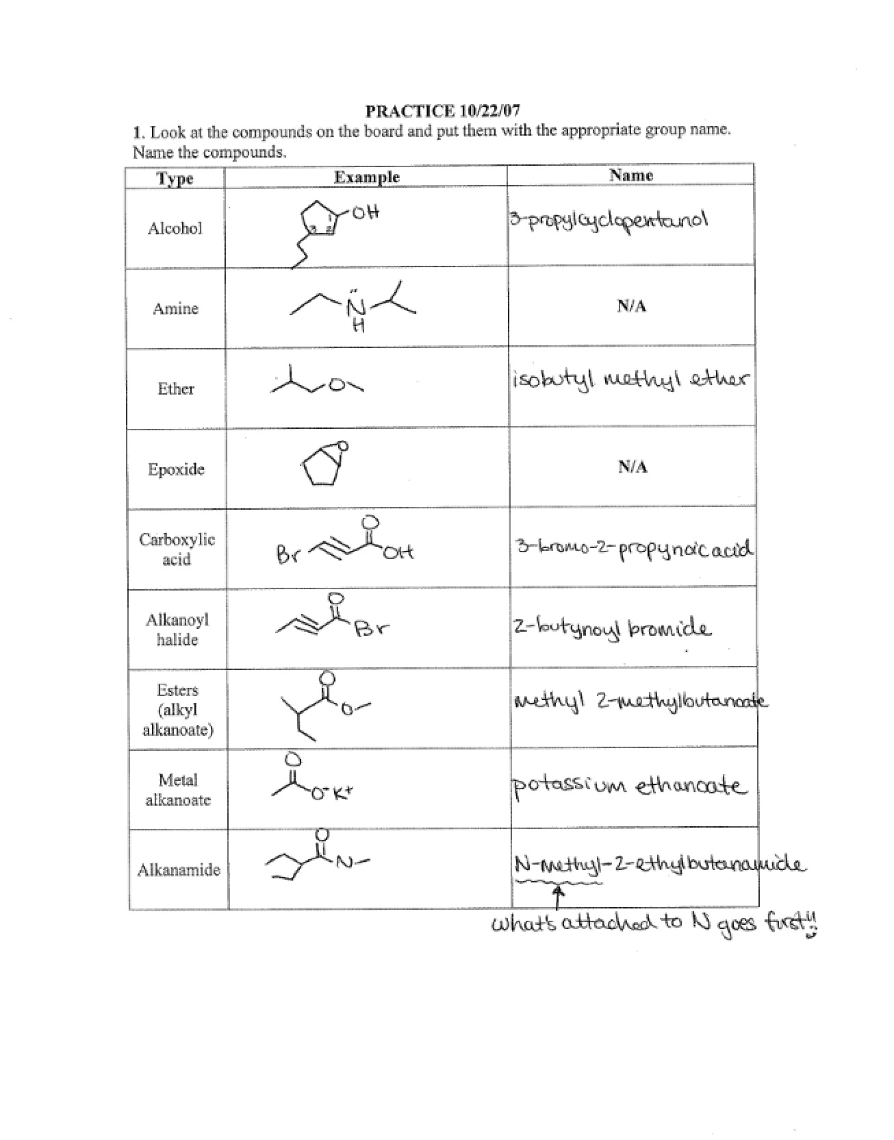 Answer Key for a Practice Test in Elementary Organic Chemistry