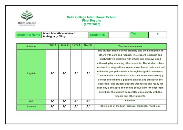 Delta College International School Student Final Results