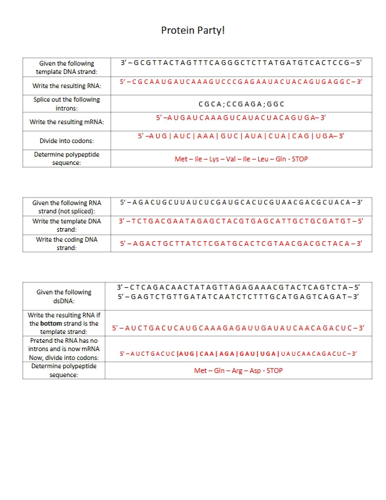 Answers for Practice Writing Sequences