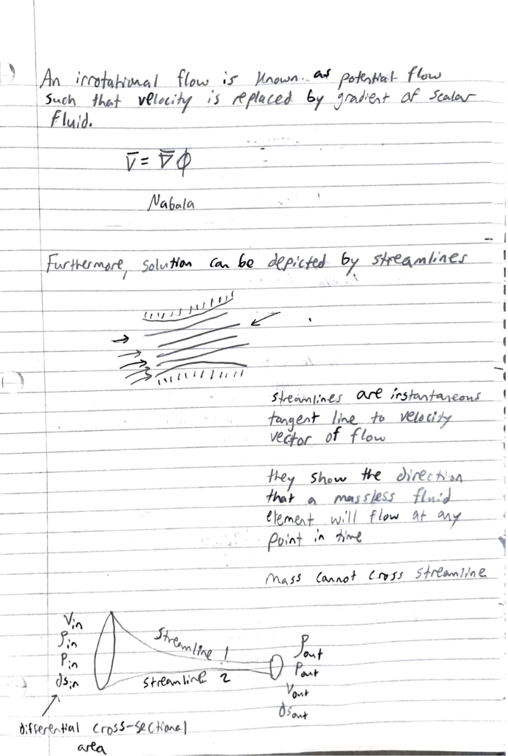 Process Fluid Mechanics Lecture Notes