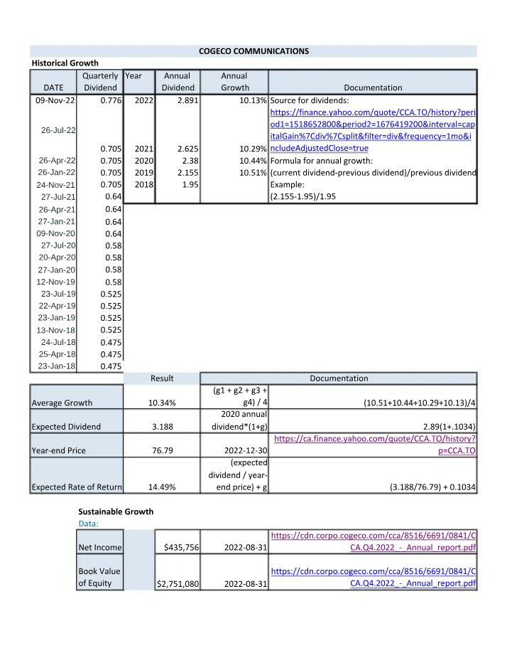 Dividend Discount Model Notes