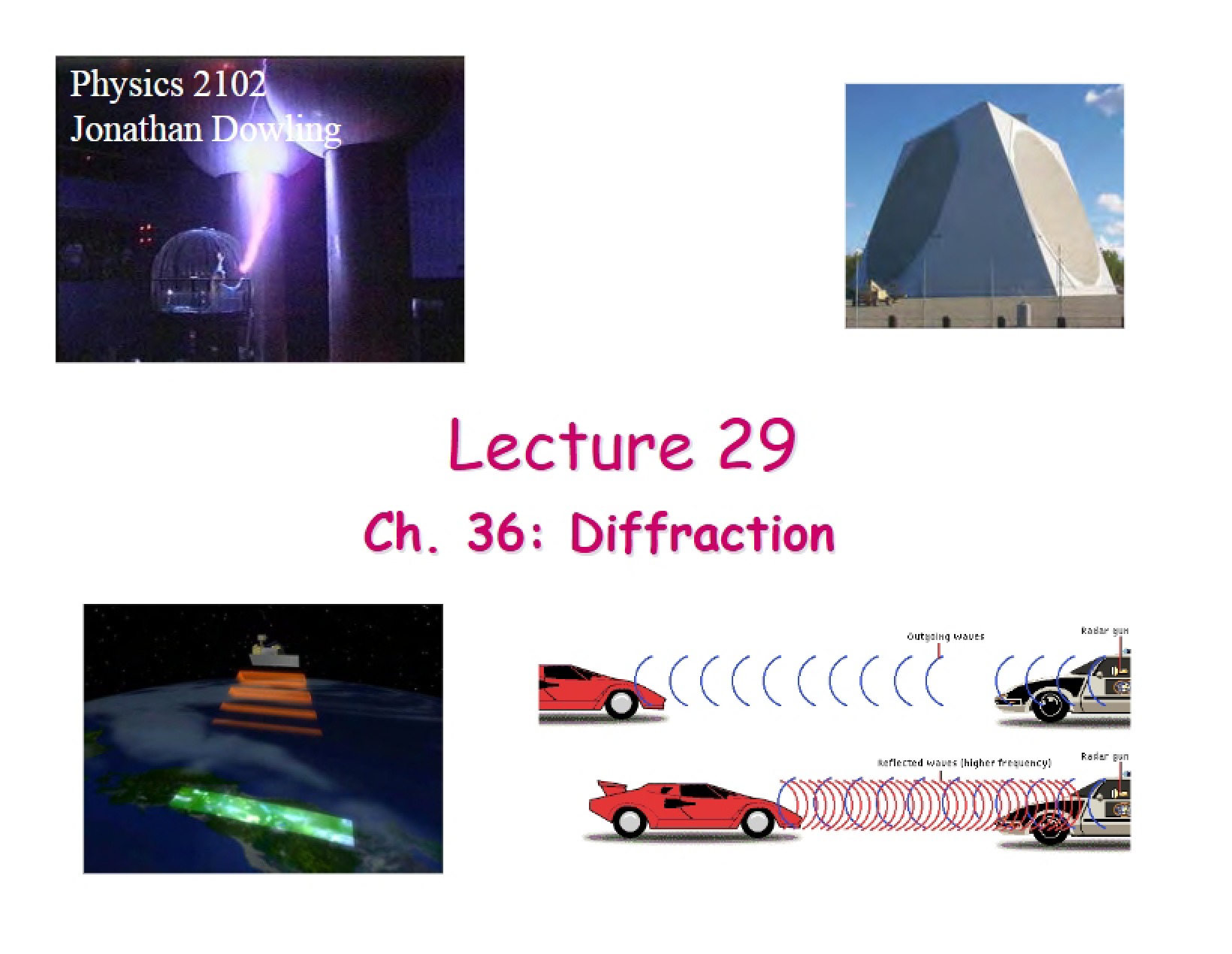 Physics of Diffraction