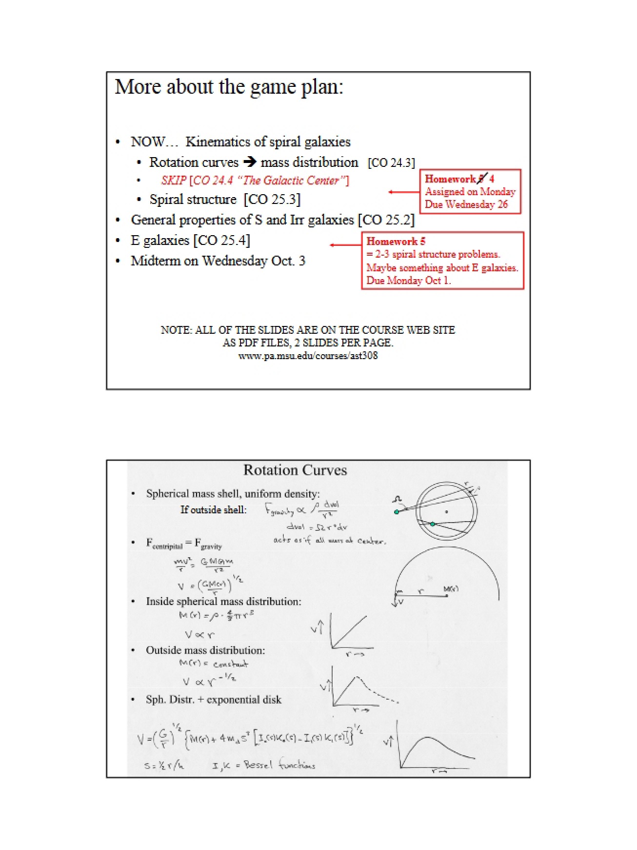 Notes on Galaxy Lectures