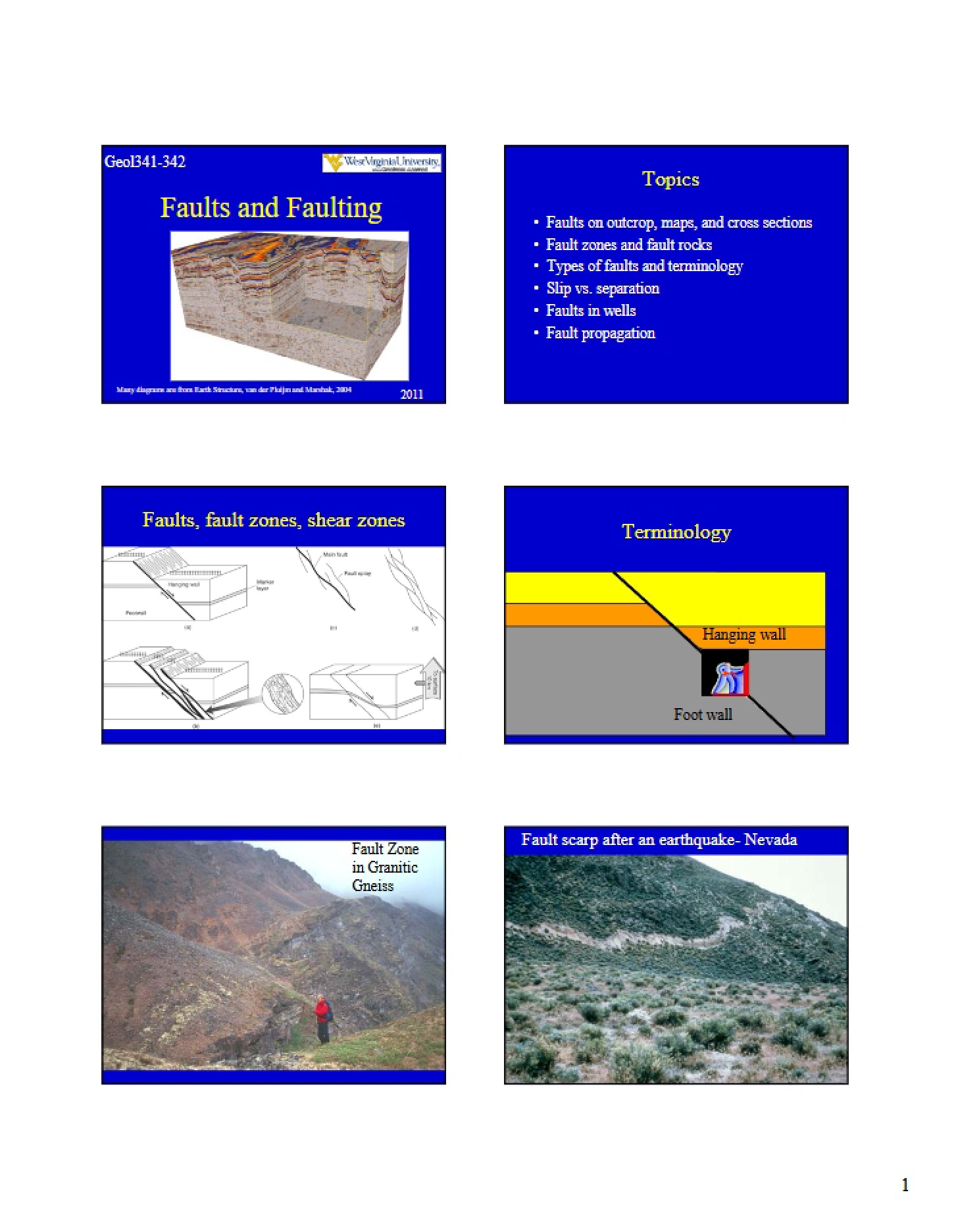 Faulting Processes and Faults