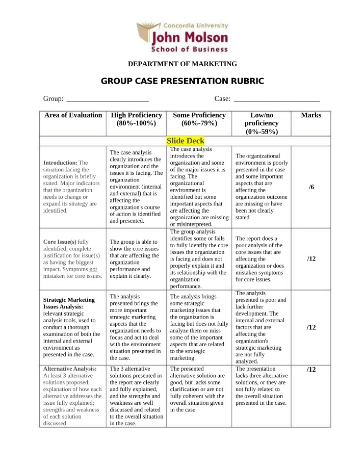 Rubric for Group Case Presentation
