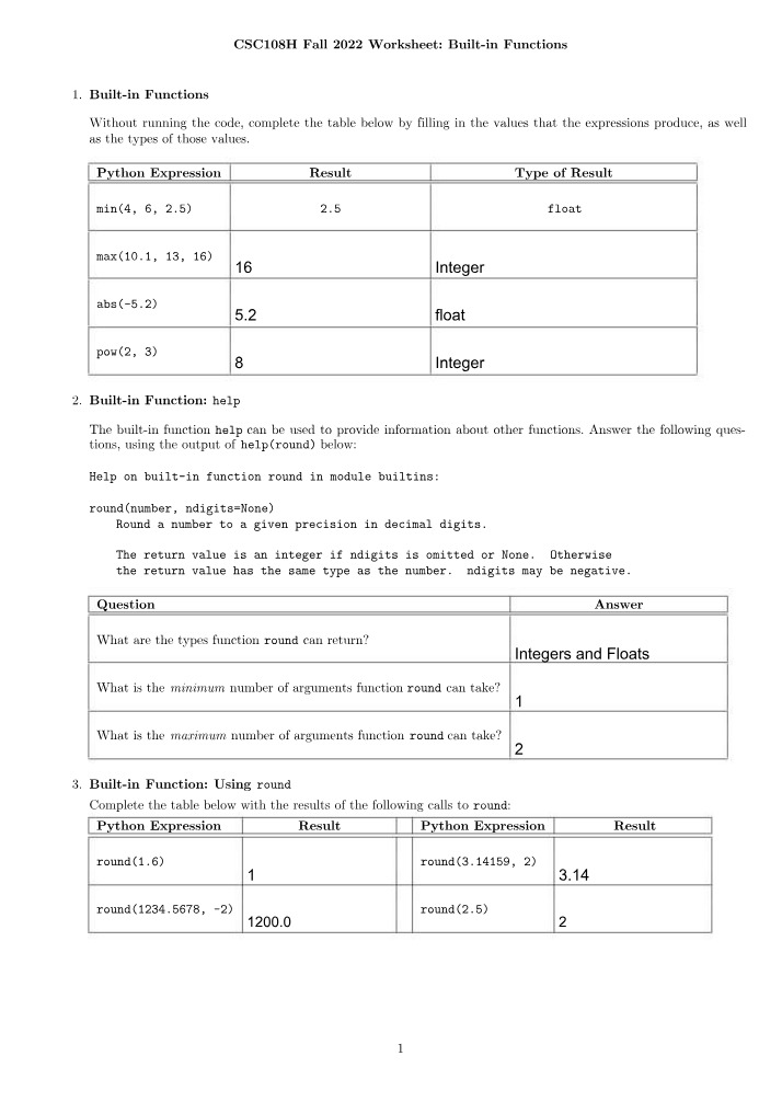 Worksheet on Python Built-in Functions