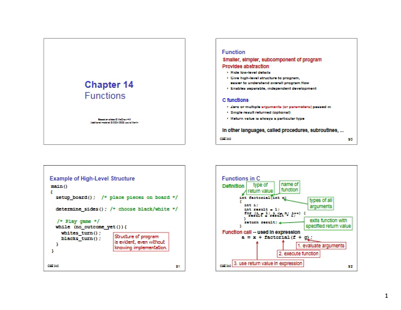 Computing Functions