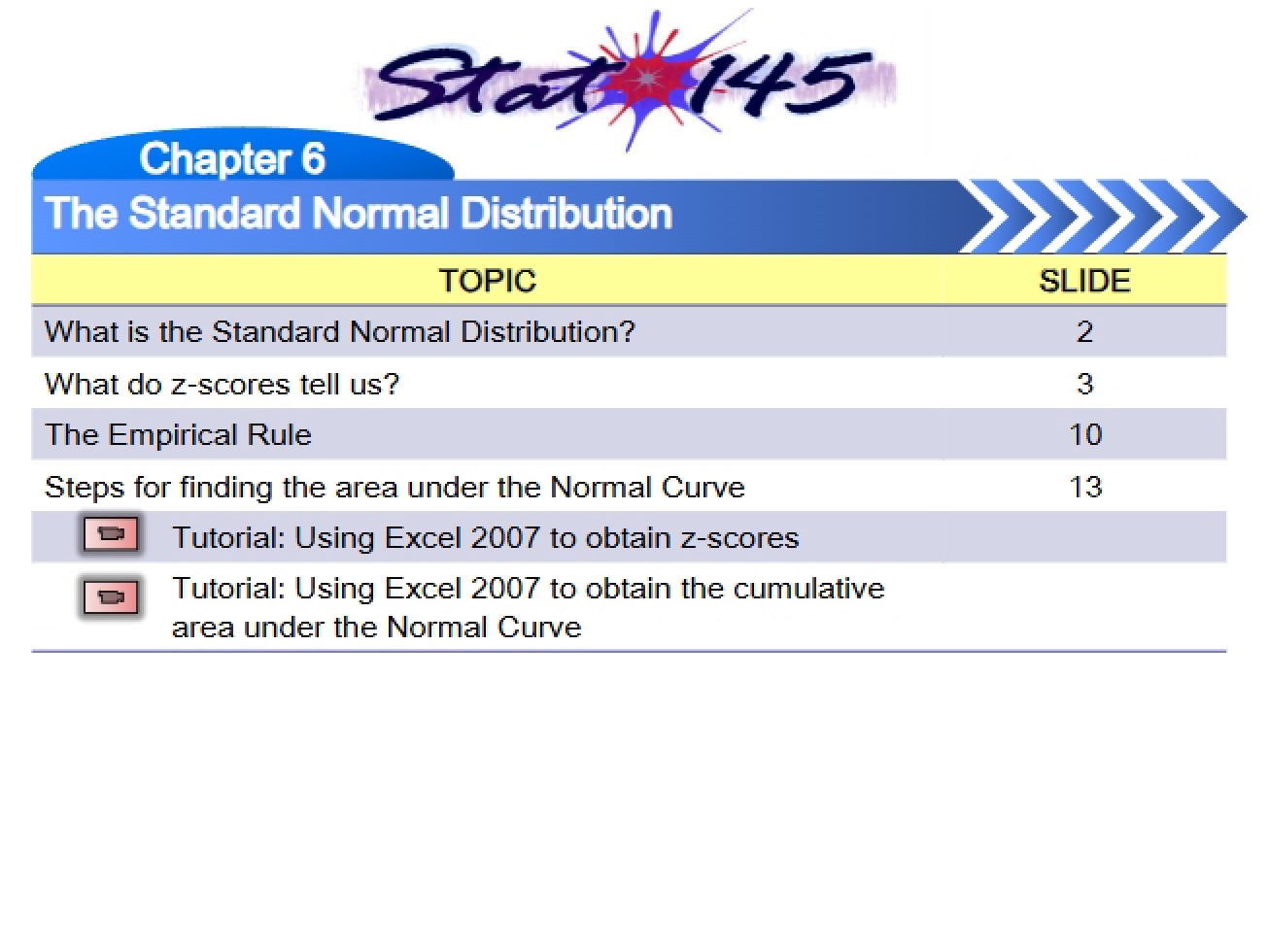 Standard Normal Distribution Chapter Six