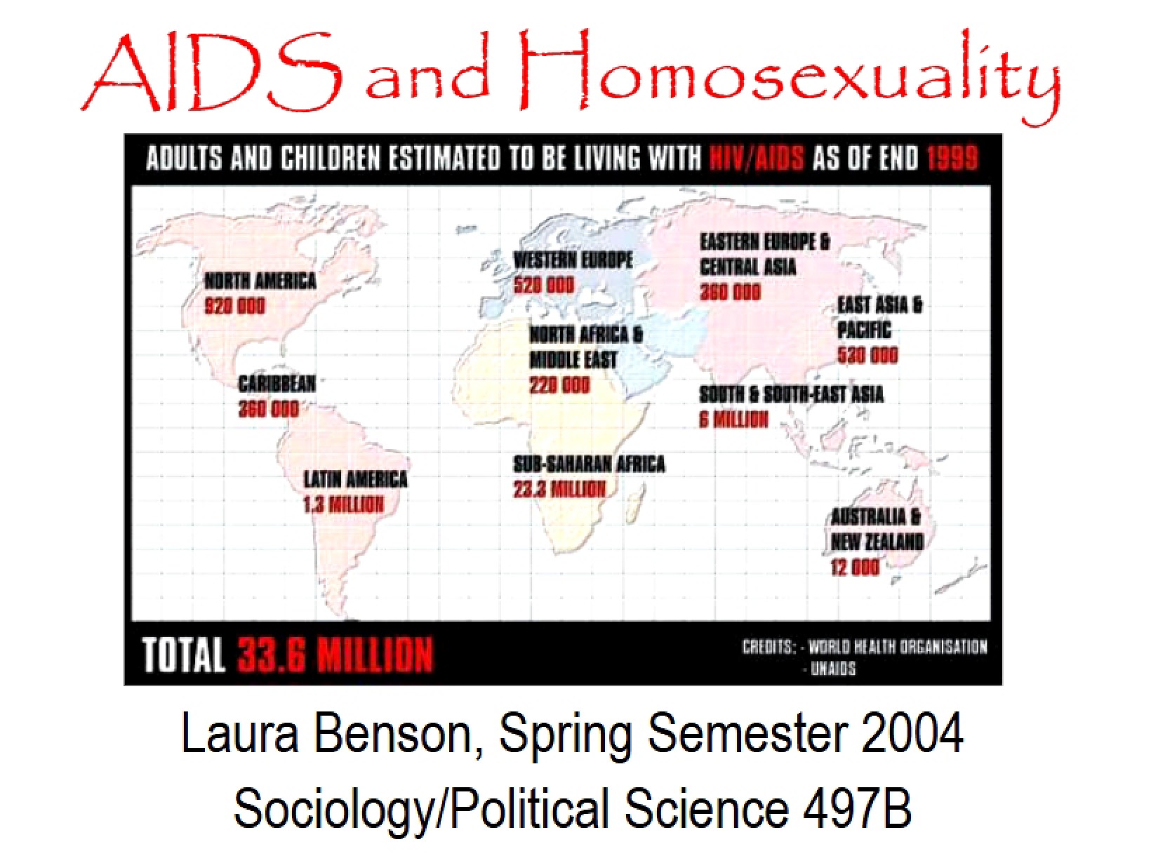 Homosexuality and AIDS