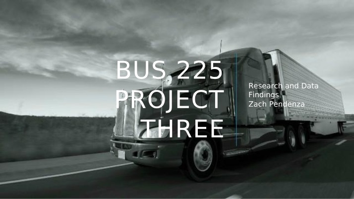 Business Growth Opportunities in the Automotive Industry