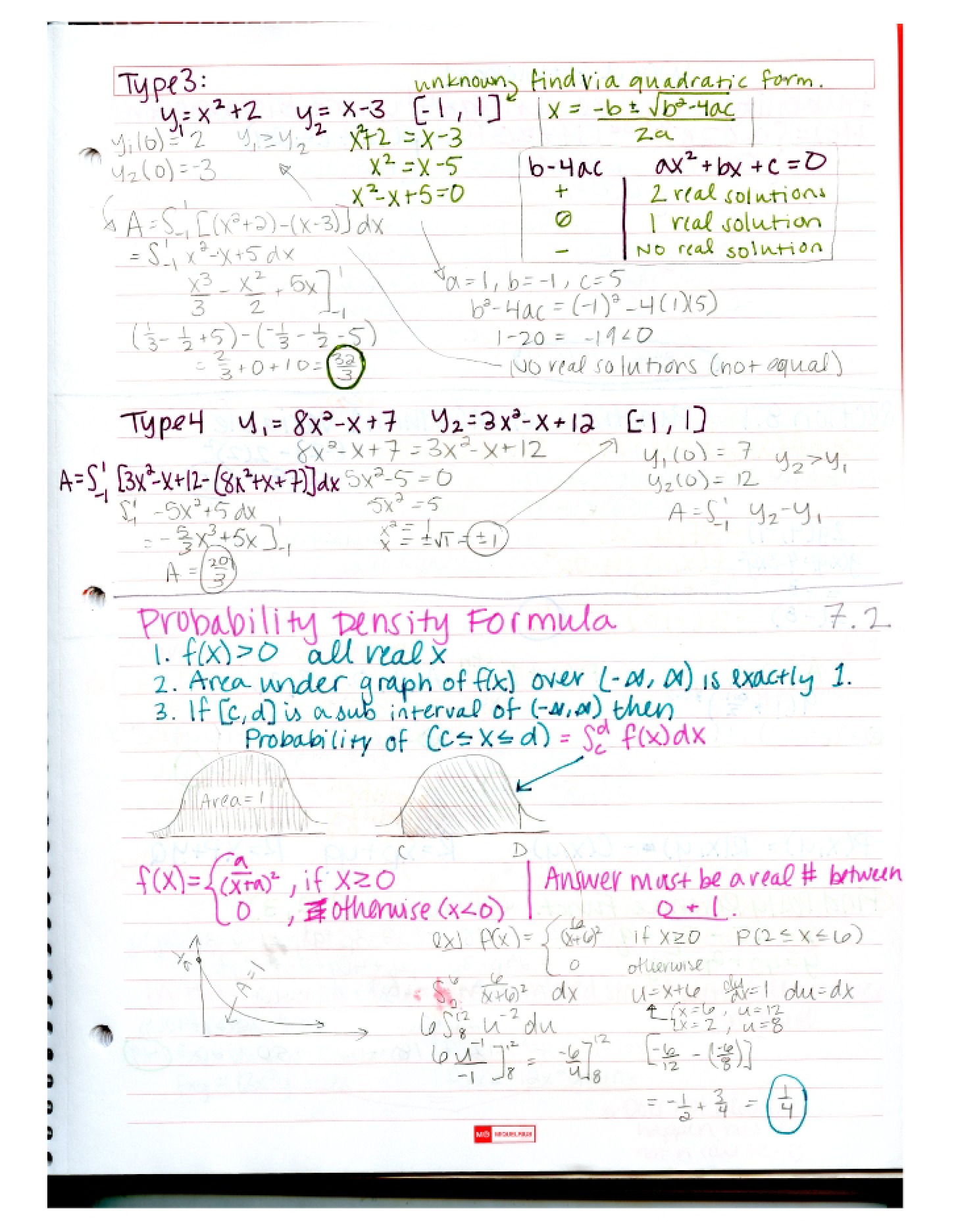 General Course Notes