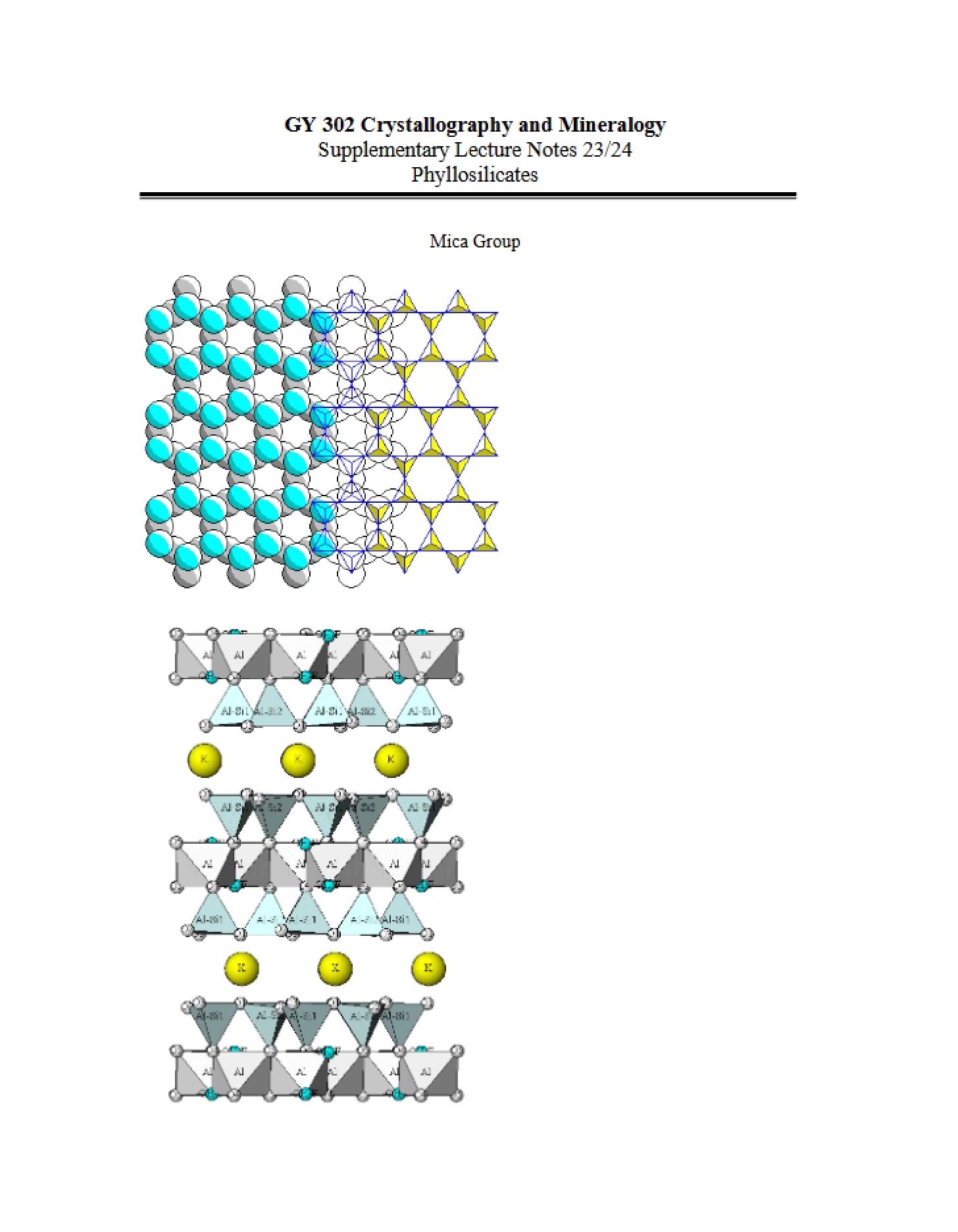 Phyllosilicates Supplementary Notes 23-24