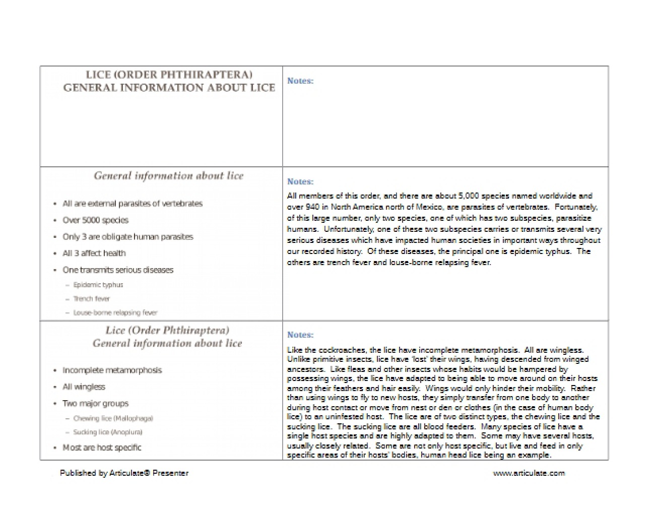 Unit Fourteen Lice Information