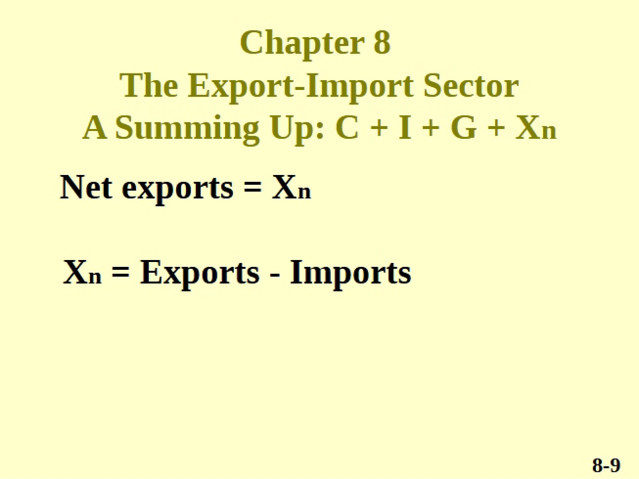 Export-Import Dynamics and Global Trade