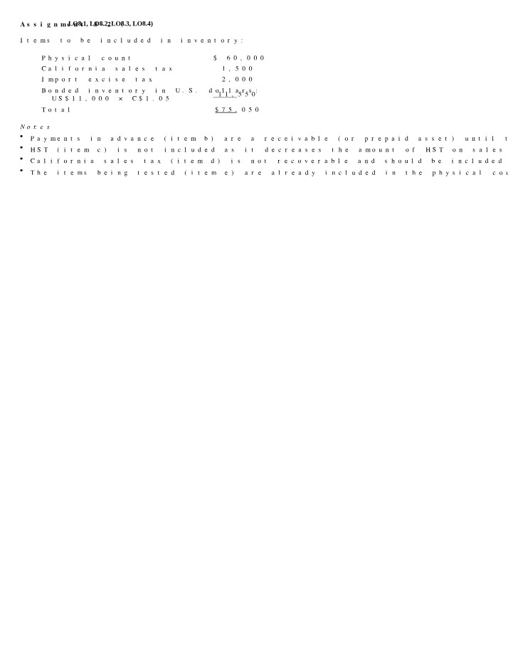Assignment on Inventory