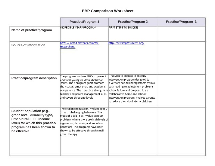 Worksheet for EBP Comparison