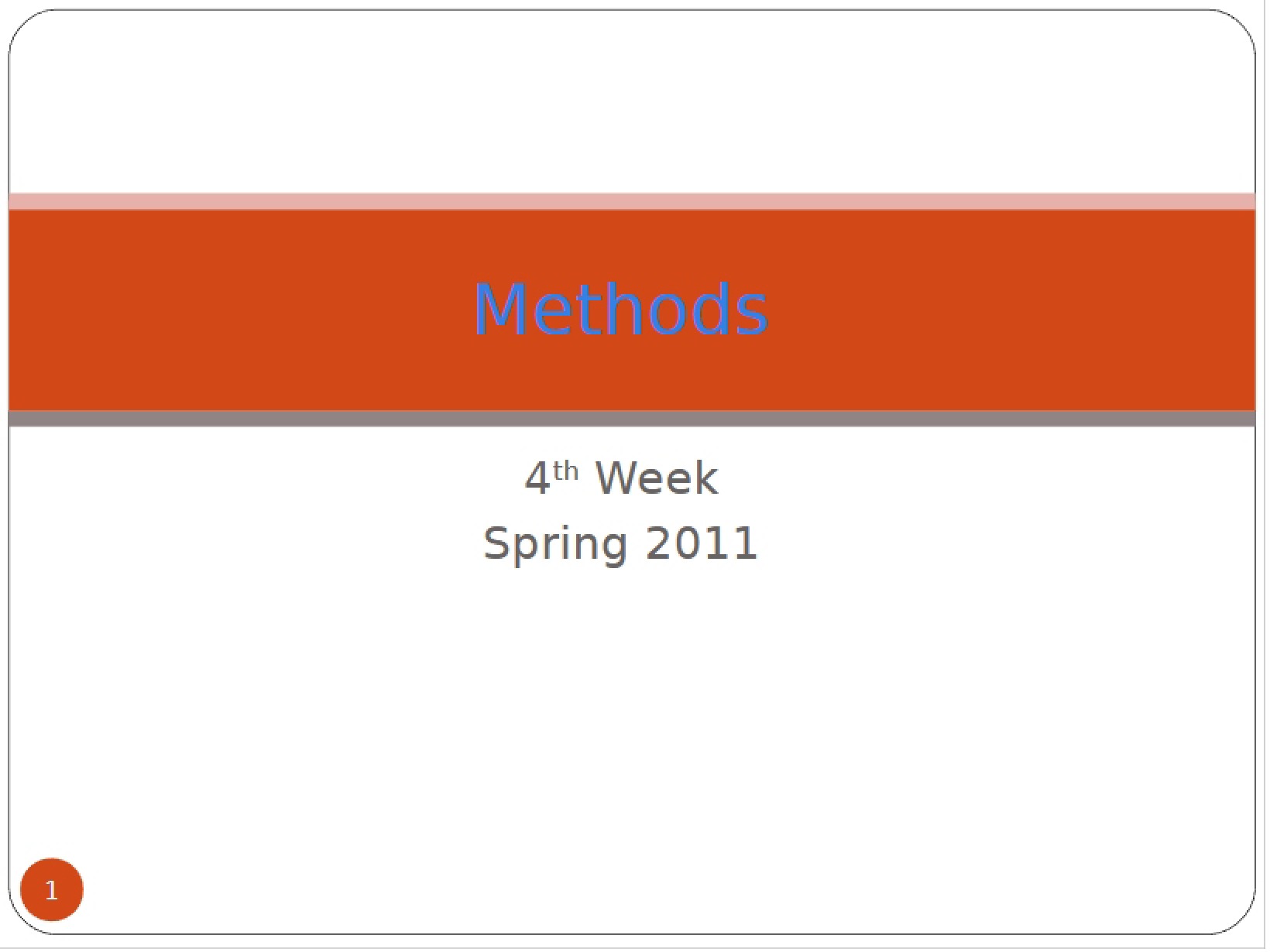 Java Methods