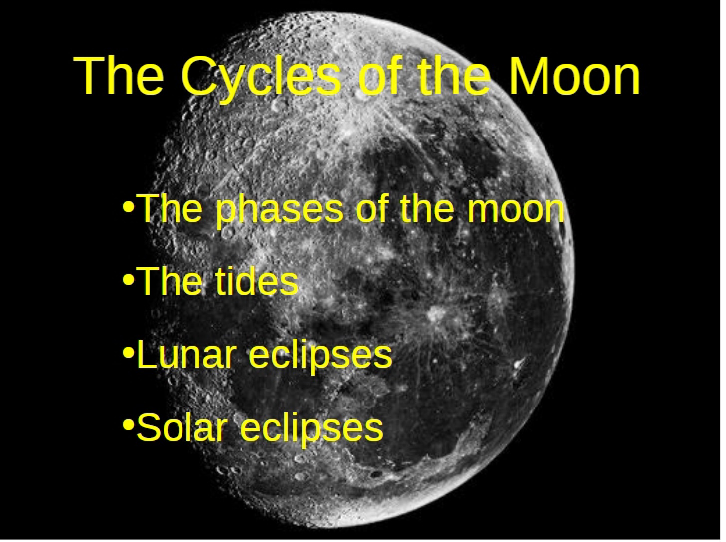 Lunar Cycles