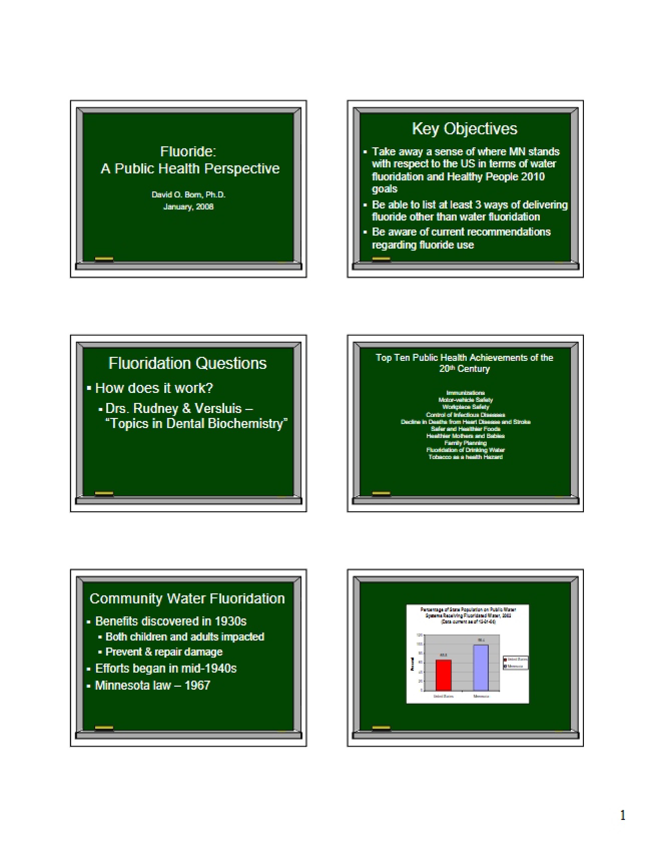 Public Health Perspective on Fluoride
