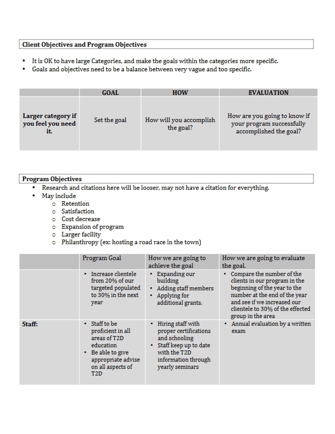 Resource for Objectives
