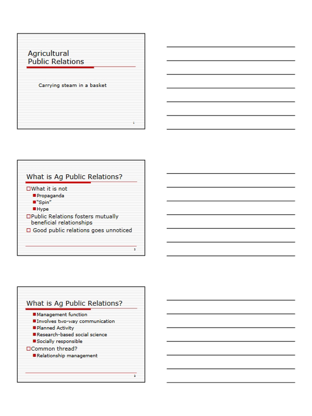 Overview of Public Relations in Agriculture
