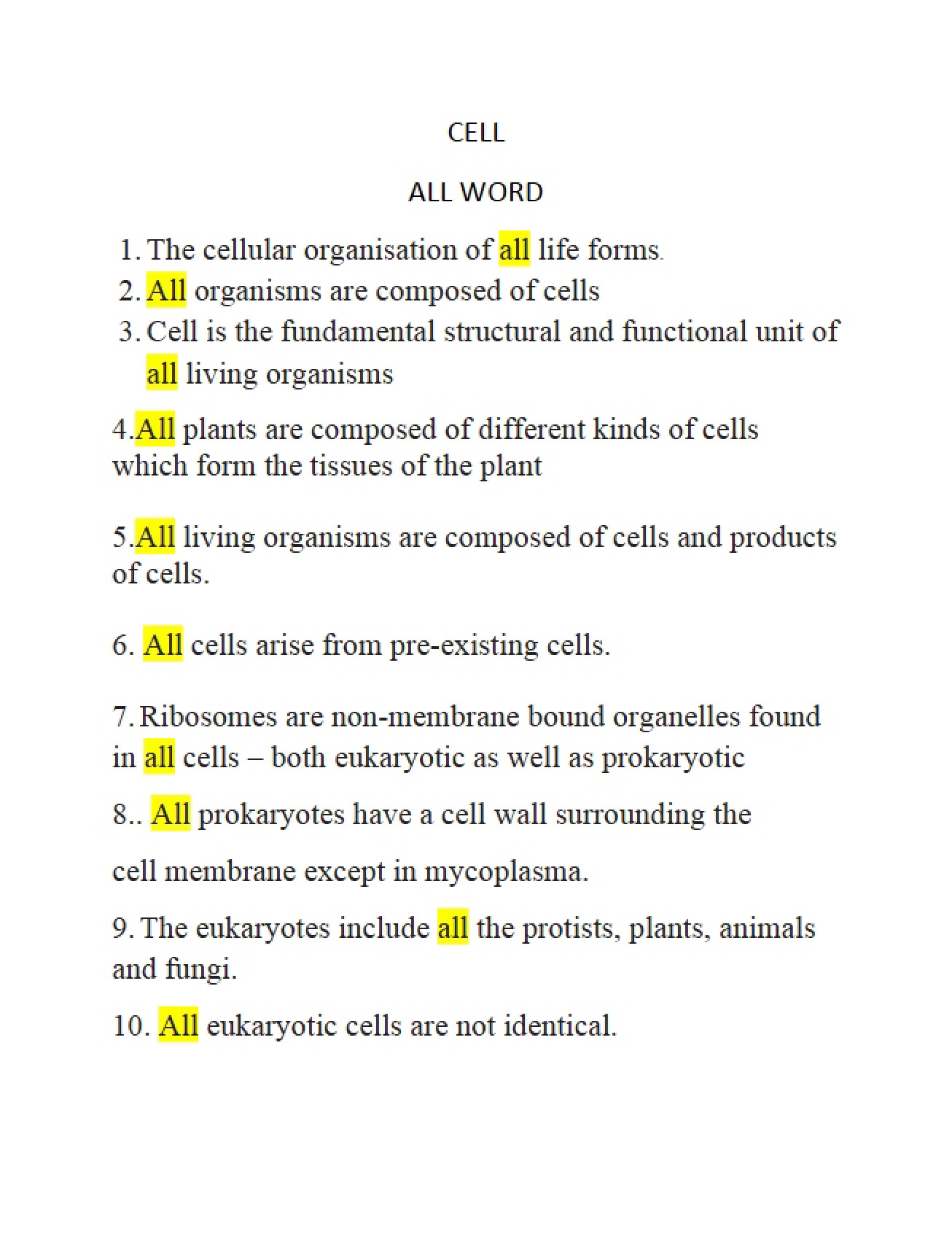 Biology of the Cell Full Notes
