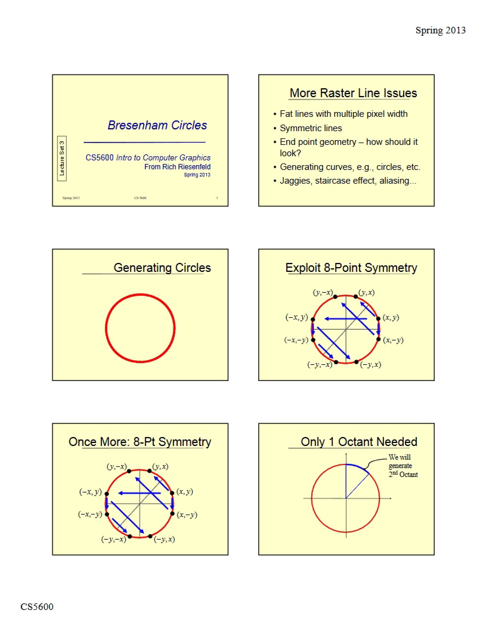Circles via Bresenham