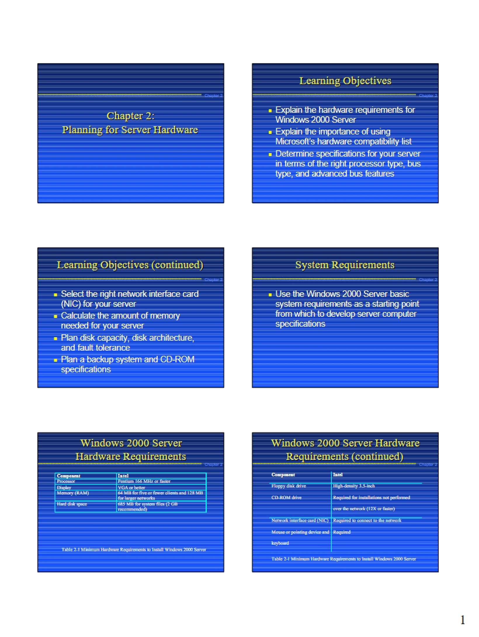 Server Hardware Planning (Ch 2)