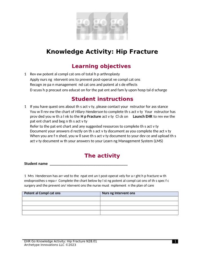 Activity on Hip Fracture Knowledge
