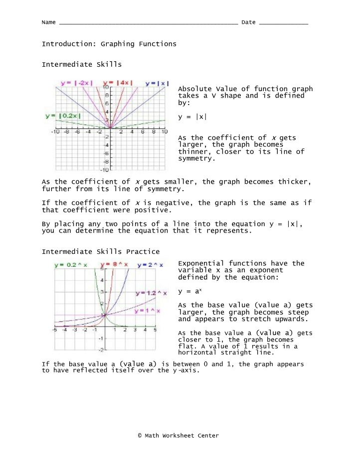 Graphing Absolute Value and Exponential Functions