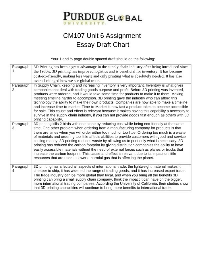 Unit 6 Assignment Chart for CM107