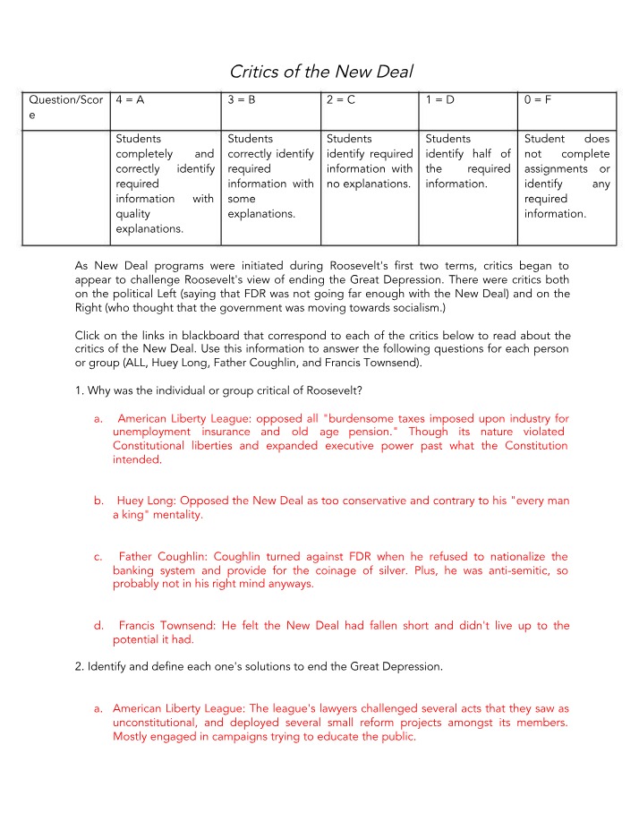 New Deal Critics - Challenges and Solutions to End the Great Depression