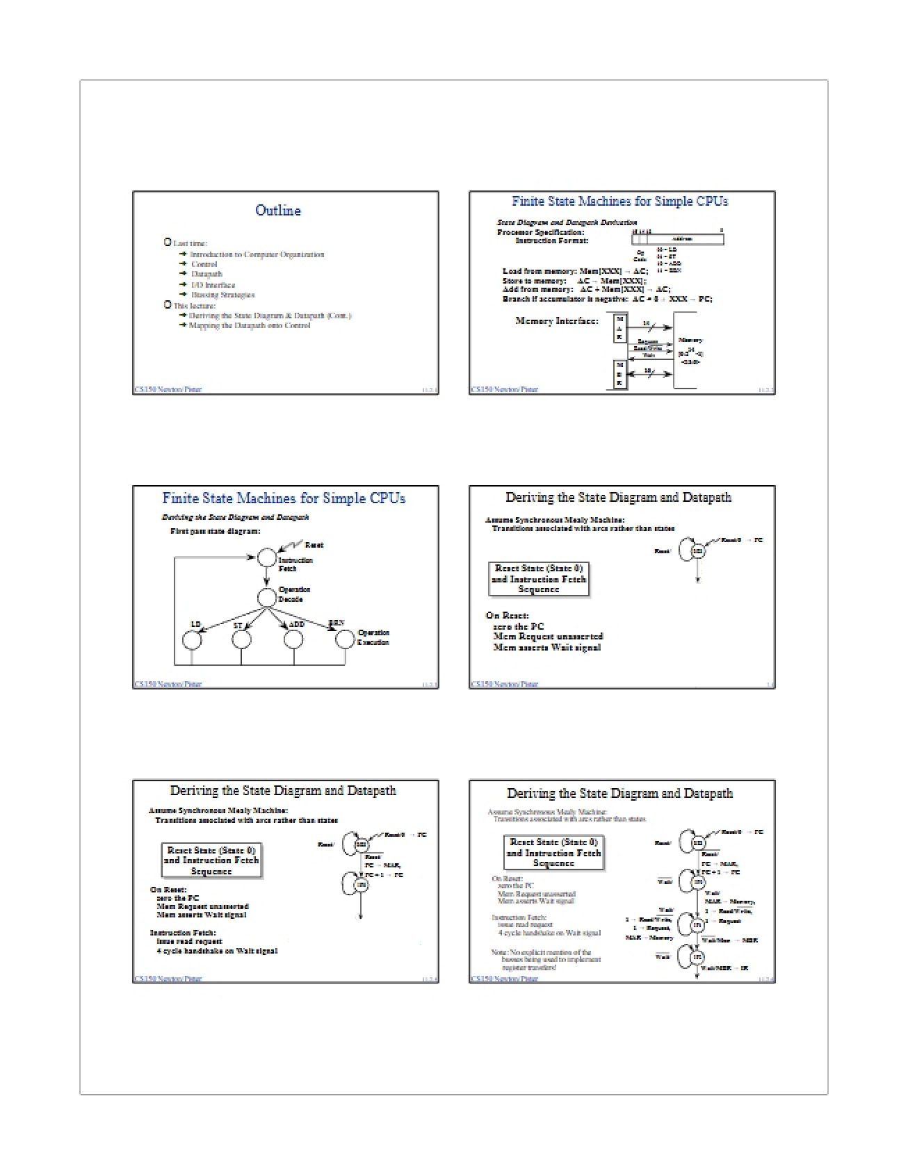 Lecture Slides and Notes