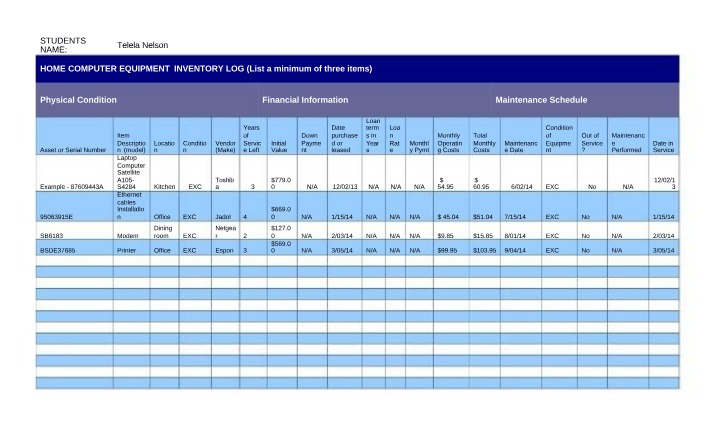 Template for HS210 Unit 5 Assignment Part 2
