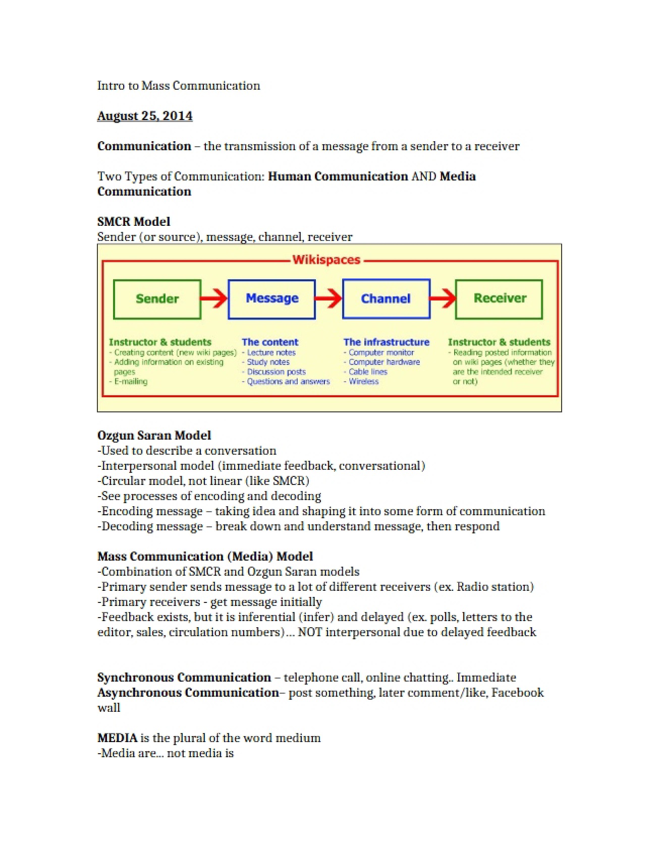Mass Communication Introduction