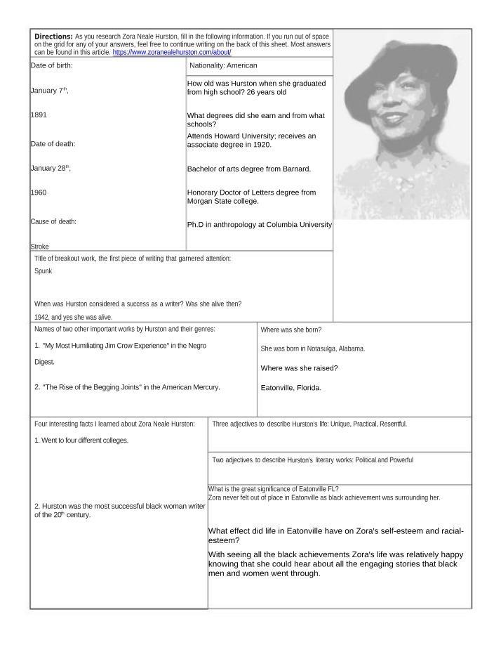 Zora Neale Hurston Webquest by Hunt