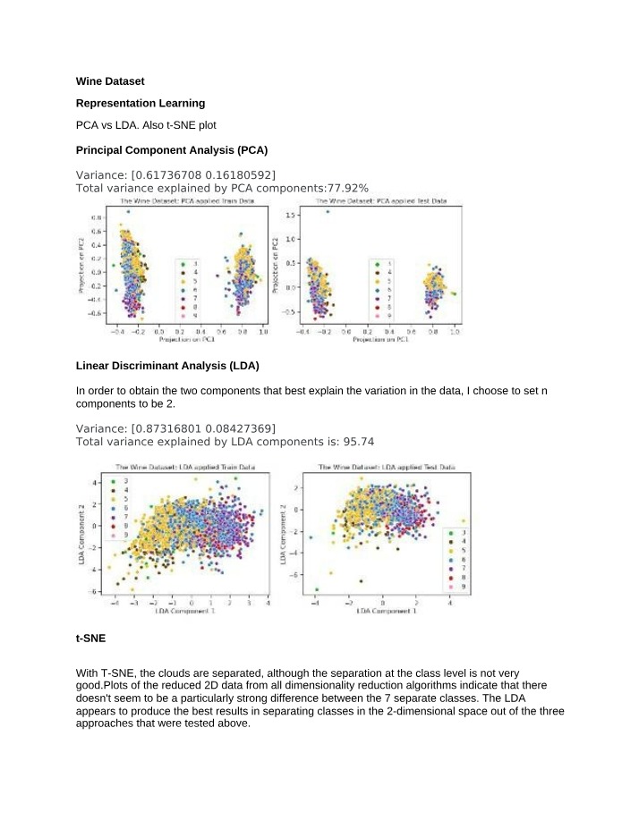 Wine Dataset - PCA vs LDA for Dimensionality Reduction
