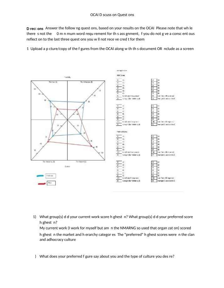 BUSINESS5320 OCAI Discussion Questions Set 2
