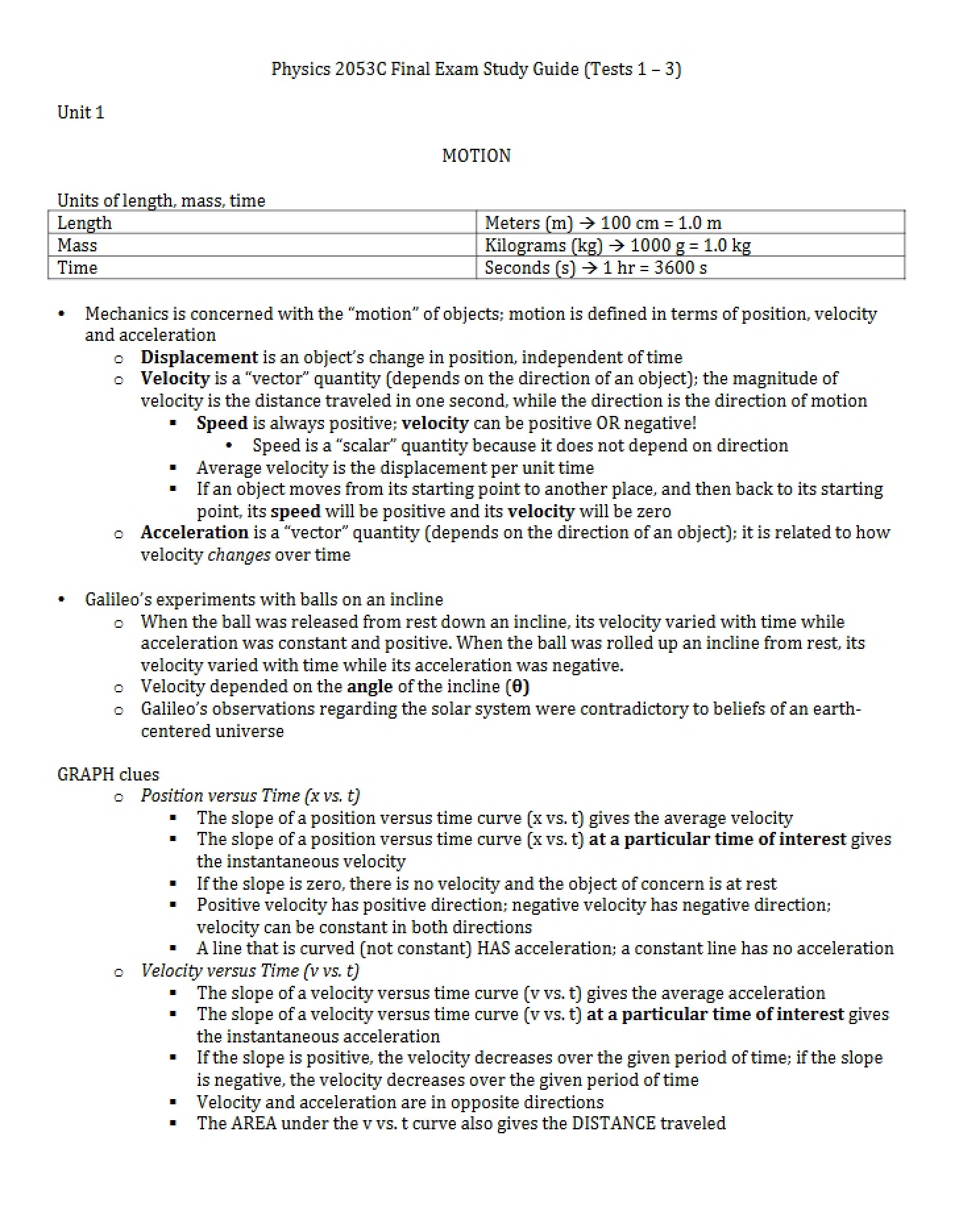 Material for Study