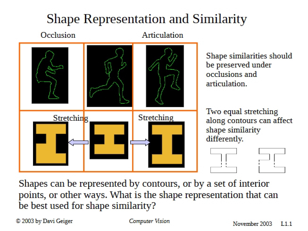 Similarity and Representation of Shapes