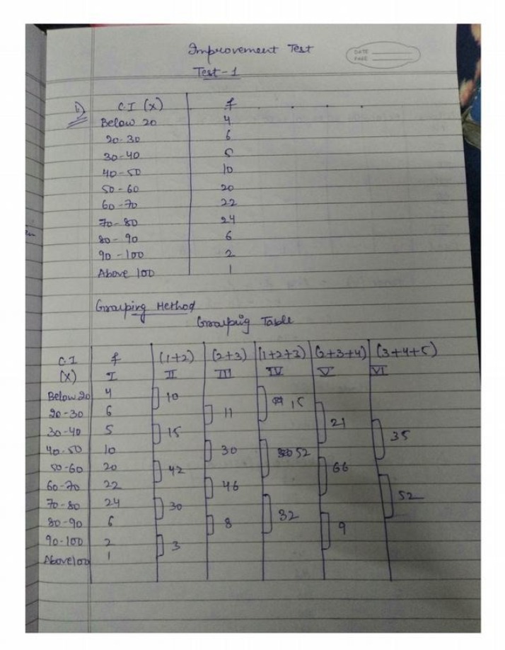 Statistics Grouping Method - Improvement Test 1