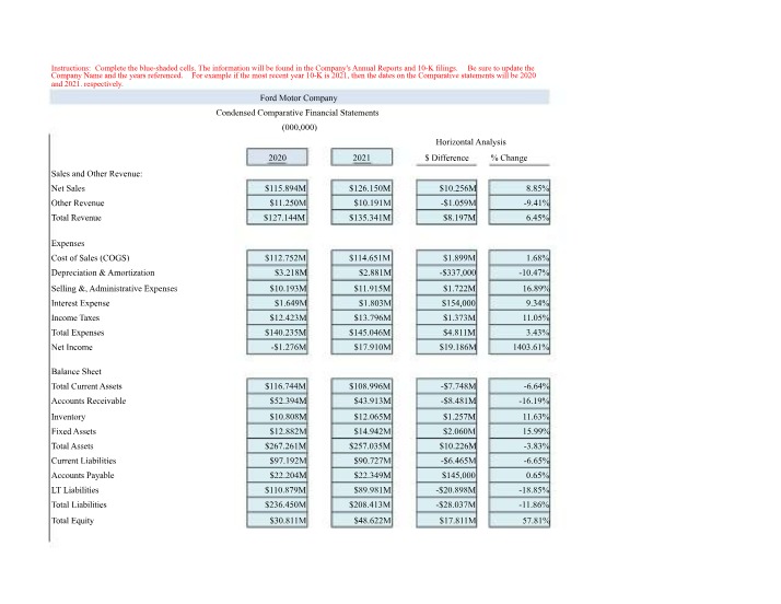 Fall 2022 Term Project Template for FINC331