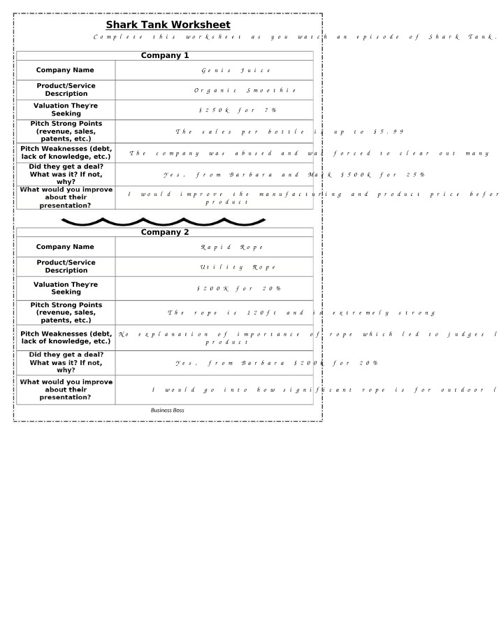 Worksheet Analyzing Genis Deals and Pitches on Shark Tank