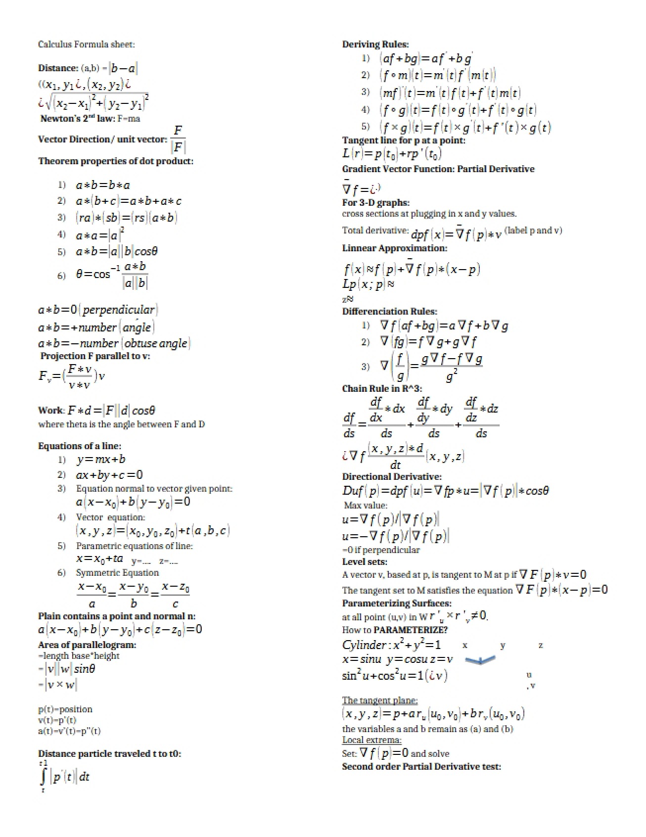 Formula Sheet for Calculus