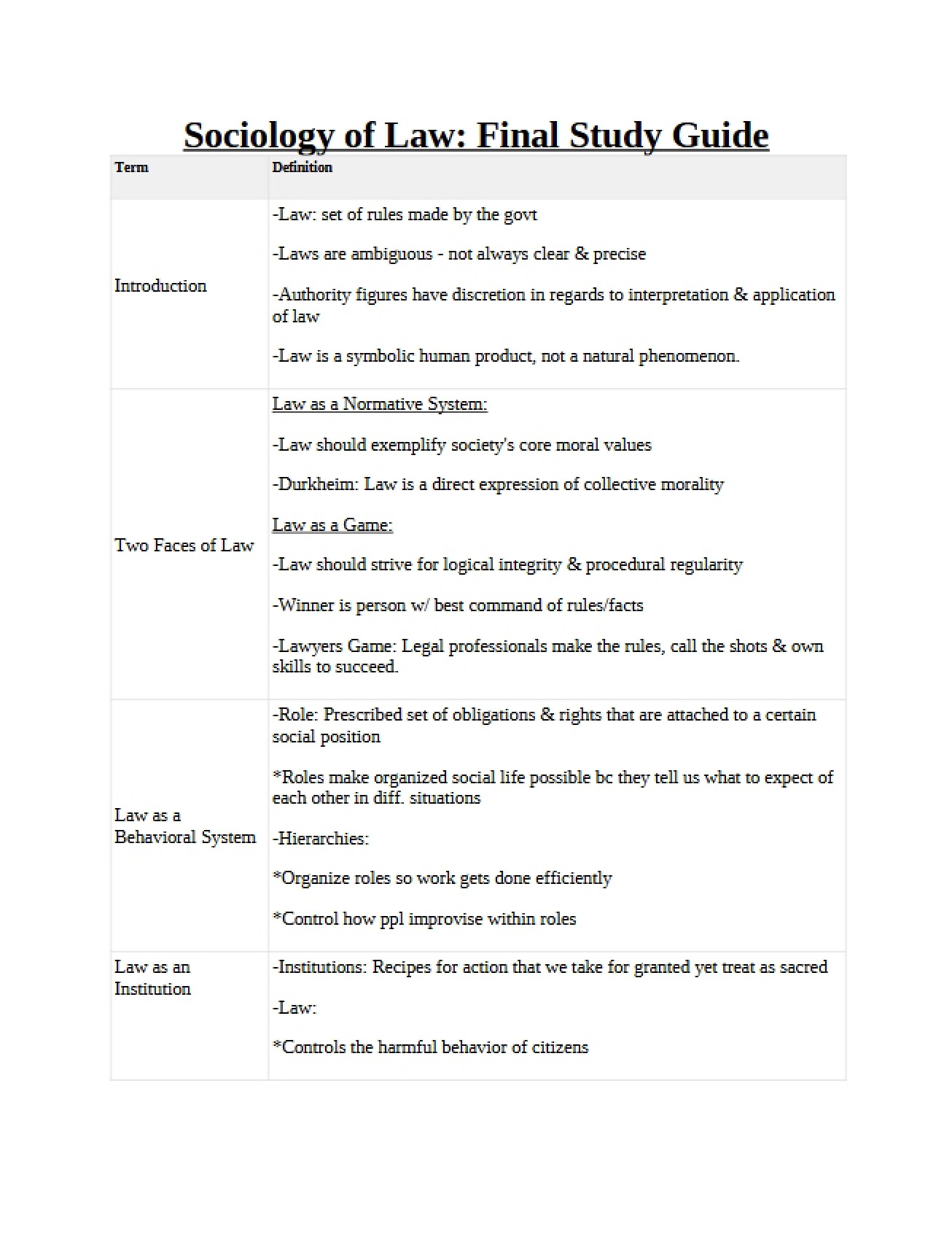 Sociological Theory Final Guide