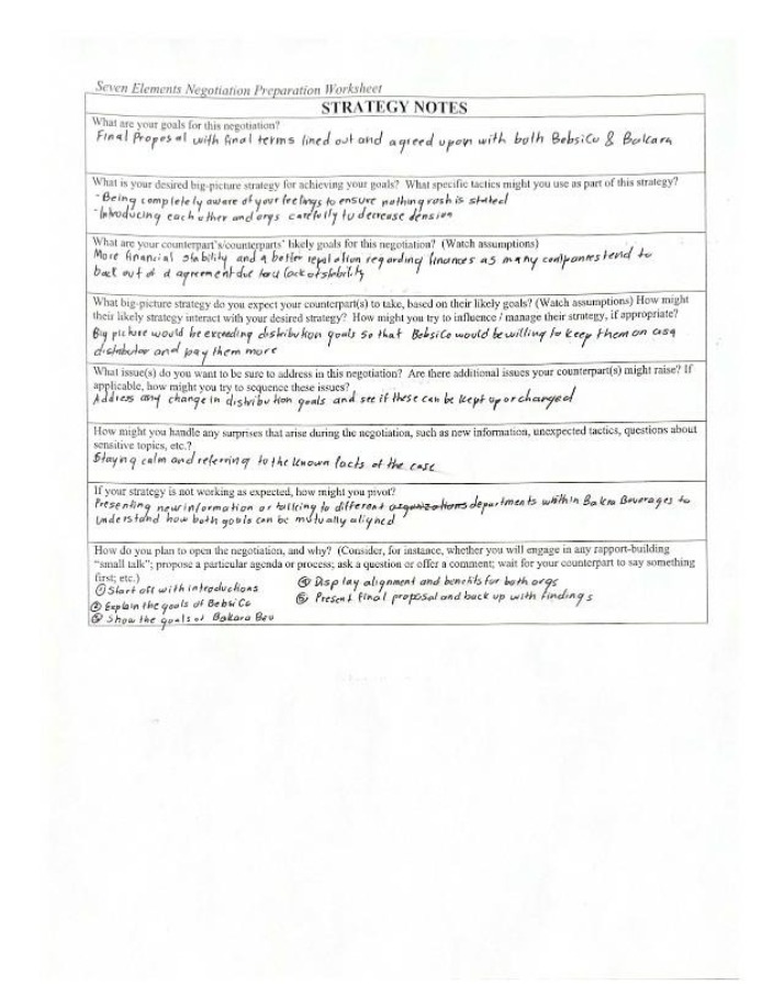 Worksheet for Negotiation Preparation