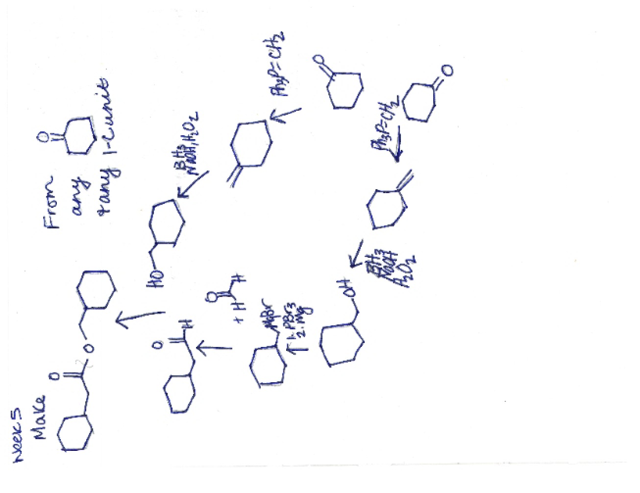 Notes on Class Lectures